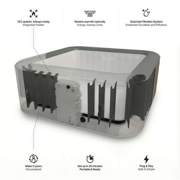 Wave Pacific | 4/6-Person Inflatable Hot Tub | Integrated Heater