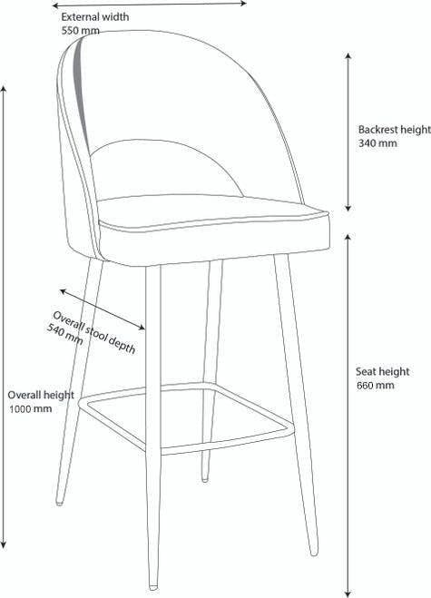 Lamboro Chelsea Velvet Bar Stool, Black Legs & Padded Seat – Mustard Yellow