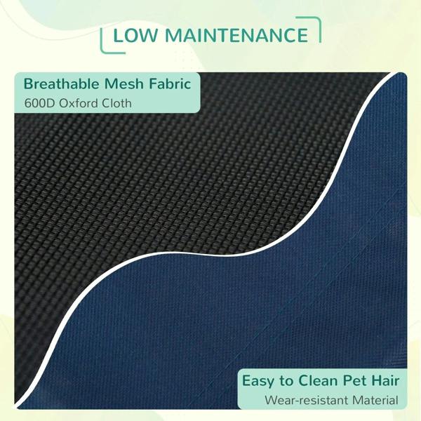 Blue pet cot fabric close-up with textured black mesh and smooth oxford cloth edge