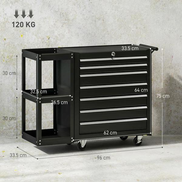 Tool Chest