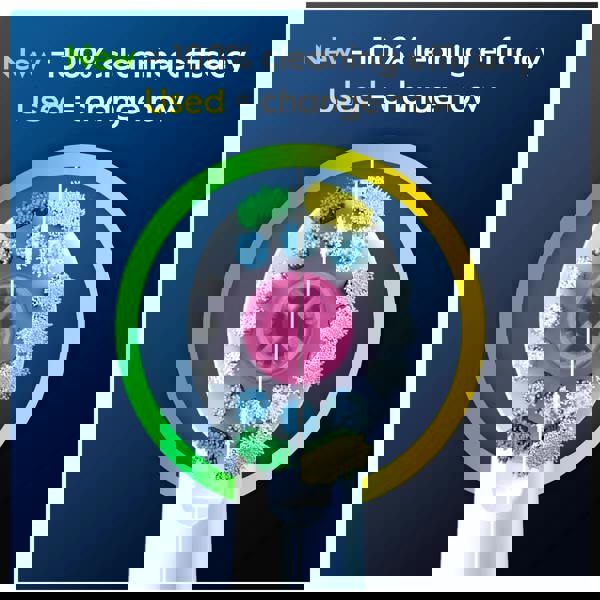 Oral-B Pro 3D White Toothbrush Heads, 8 Counts