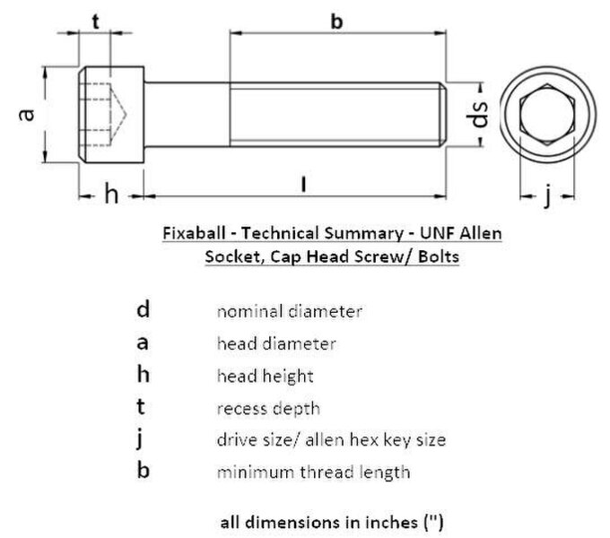 Fixaball UNF 1/4" Socket Cap Screw High Tensile 12.9 Self Colour DIN912