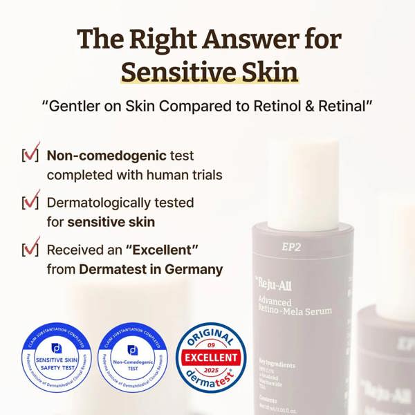 DR. REJU-ALL Advanced Retino-Mela Serum 30ml