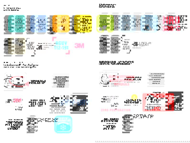 Cofra Woerden Mens Composite Toe Midsole Safety Work Rigger Boots