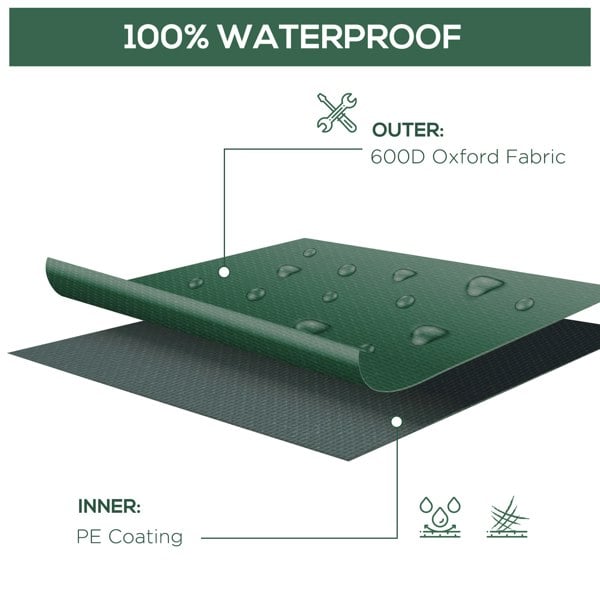 Furniture Cover