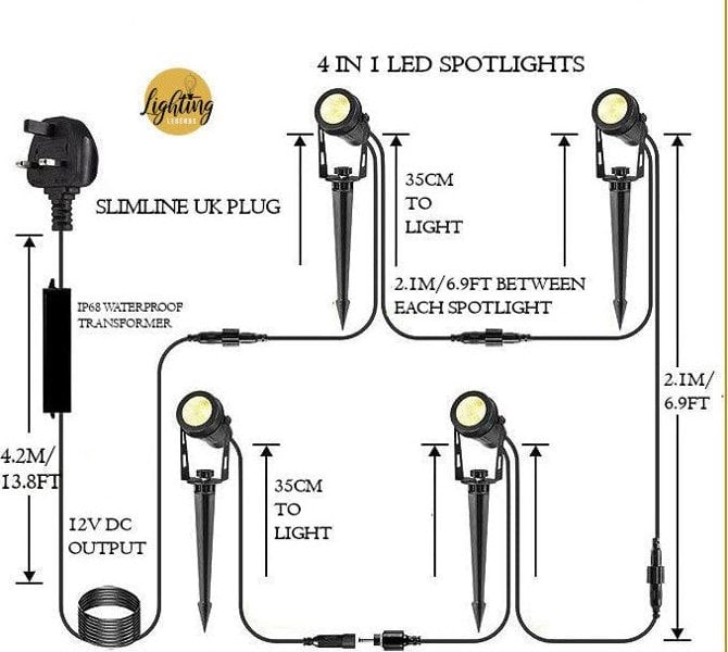 4 in 1 LED Colour Spotlights Garden Landscape Up / Spot / Stake Lights 12V Blue / Red / Yellow / Green - Lighting Legends