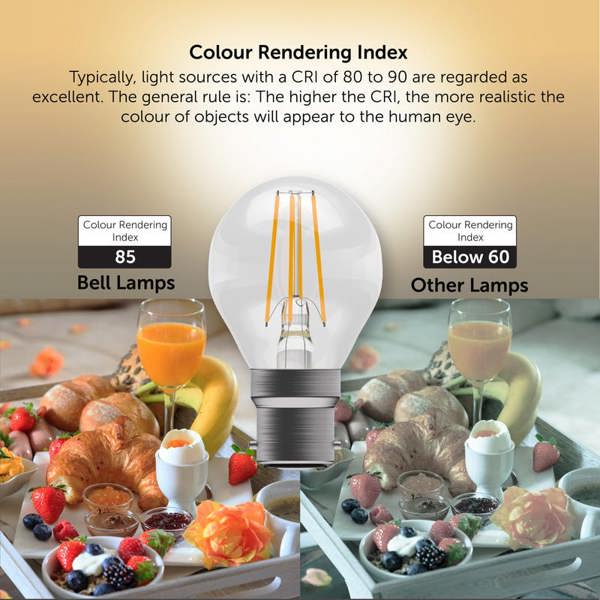 BELL Lighting B22 Dimmable Filament LED Golf Ball Bulbs, Warm White 2700K ,  4.5W , 40W Halogen Replacement , Bayonet Cap