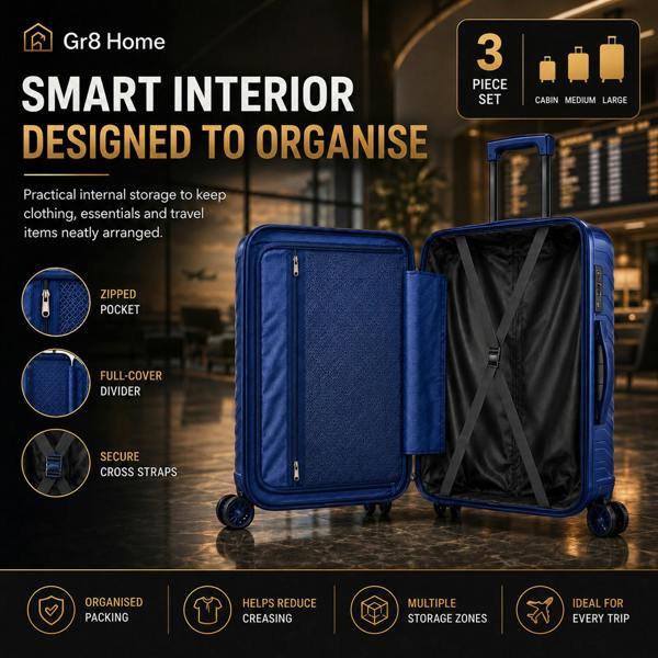Gr8 Home 3 Piece Hard Shell Luggage Suitcase Set Cabin Medium Large TSA Lock Blue