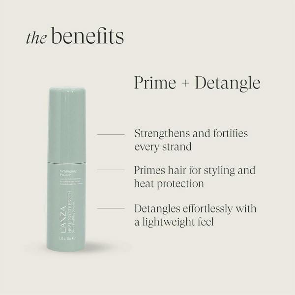 L'Anza Healing Strength Detangling Primer 200ml