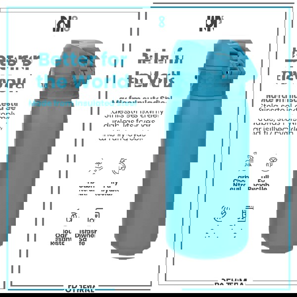 A teal insulated stainless steel water bottle sits against a white background. The bottle is shown with text advertising its durability, recyclability, and other features. The text includes "ION8" and "POD THERMAL".
