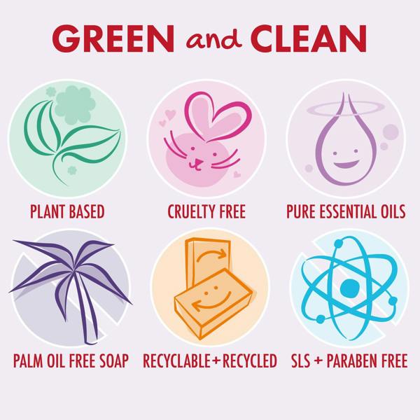 A promotional graphic with the headline 'GREEN and CLEAN' above six circular icons and text claims on a pale lavender background. The icons and labels read: Plant Based, Cruelty Free, Pure Essential Oils, Palm Oil Free Soap, Recyclable+Recycled, and SLS + Paraben Free.
