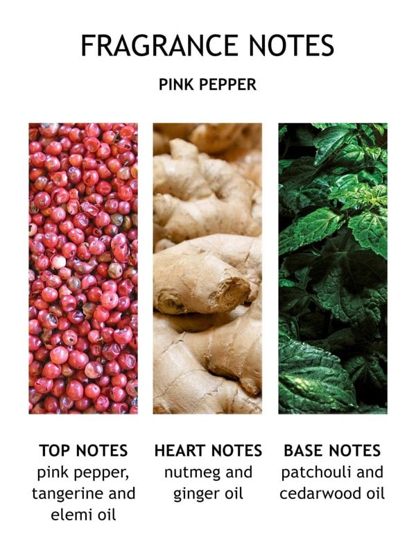 Molton Brown Fine Liquid Hand Wash - 200ml