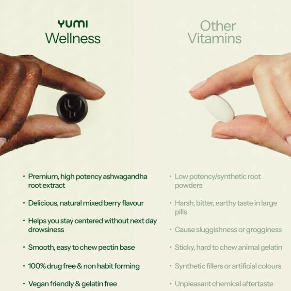 Yumi Nutrition Wellness Ashwagandha