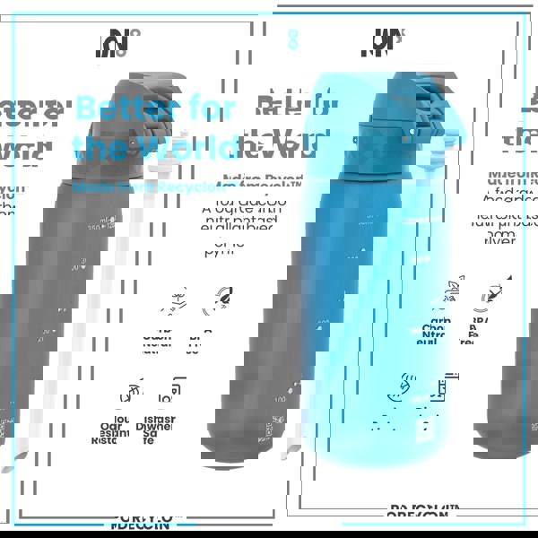 A blue water bottle sits against a white background. It is made from Recyclon™, a food-grade, carbon-neutral plant-based polymer, and is BPA free, odour resistant, and dishwasher safe. The bottle shows volume markings and a QR code.