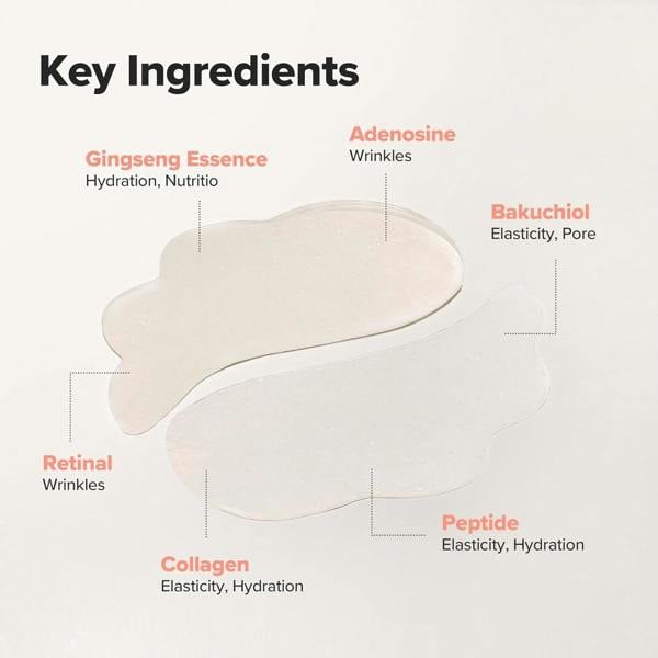 BEAUTY OF JOSEON Revive Eye Patch : Ginseng + Retinal (60pcs)