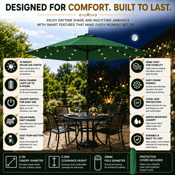 GlamHaus Garden Parasol Solar LED 2.7M ,Tilting Table Umbrella with Crank Handle, Protection UV40, Includes Parasol Cover- Green