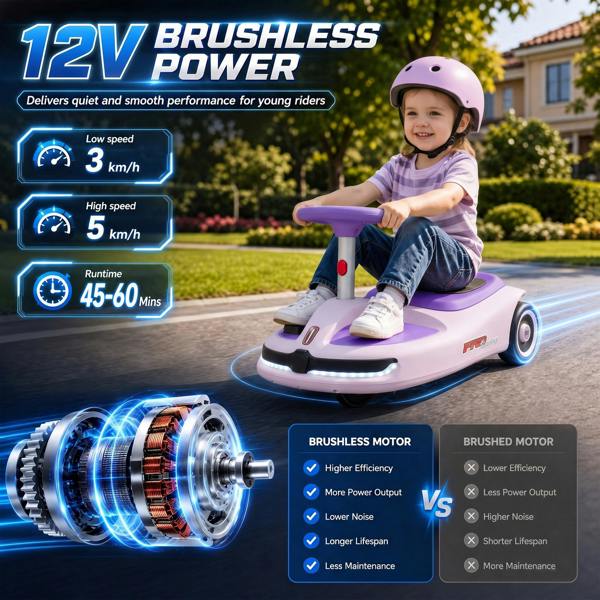 Electric Ride-on Kart