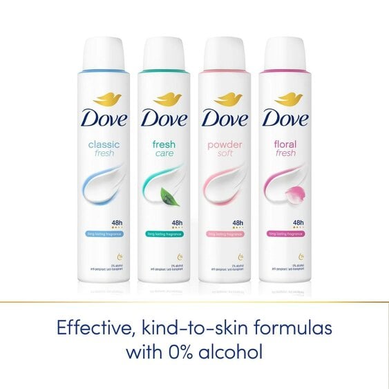 Dove Anti-Perspirant Deodorant Classic 12x200ml, 48H Sweat Protection for Women