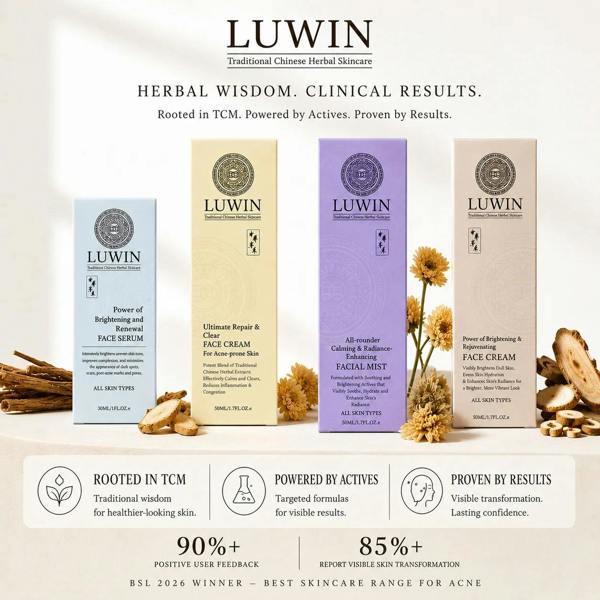 LUWIN Skincare Advanced Clear & Brightening Super Set – Acne & Dark Spot Routine for Clear, Even Skin | LUWIN