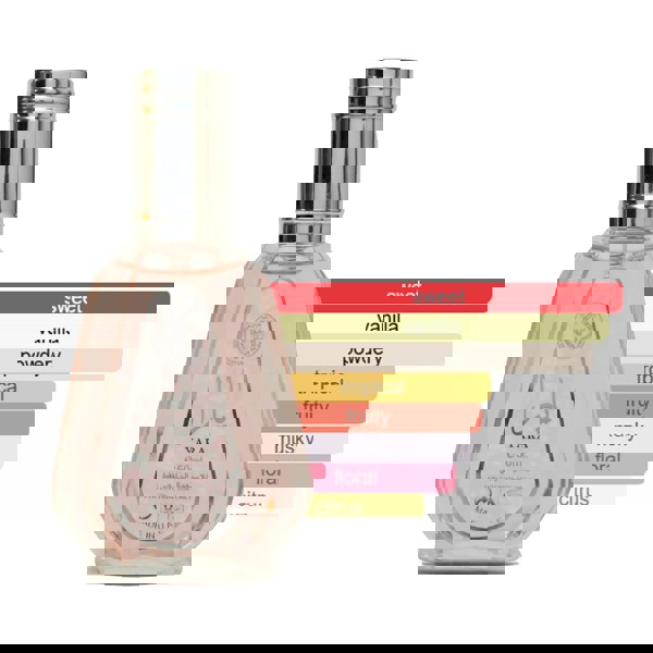 Yara 50ml travel edtion EDP perfume scent notes