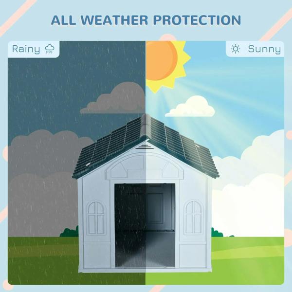 White plastic dog house with blue roof shown in rainy weather protection graphic