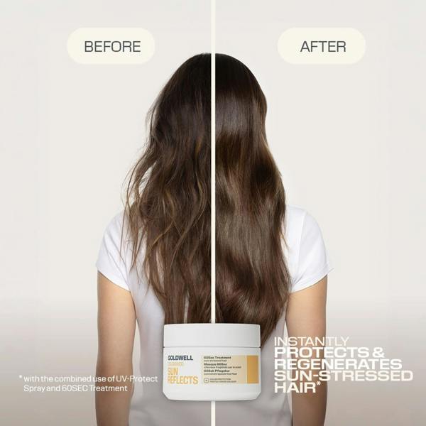 Goldwell Goldwell Dualsenses Sun Reflects 60Sec. Treatment Mask 200ml 200 ml