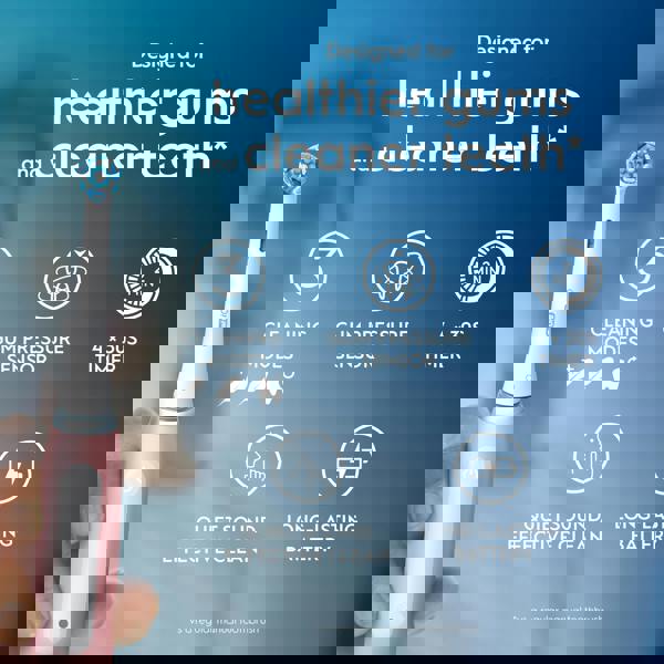 Oral-B iO 3 Electric Toothbrush | Pink | 1 Brush Head | Travel Case