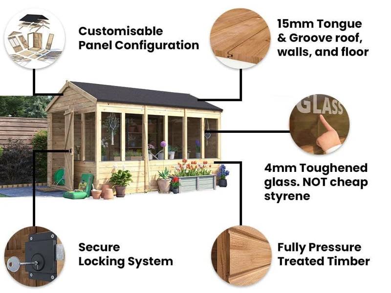 Dunster House Potting Shed Apex Roof W8' x D12' (W2.4m x D3.6m) Superfelt, Overlord Modular