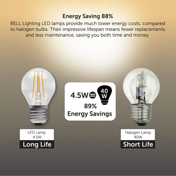BELL Lighting Dimmable E27 LED Filament Golf Ball 4.7W Light Bulb