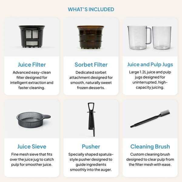 A grid displays items included with the Fridja f2800 Open Whole Fruit Juicer: juice filter, sorbet filter, juice and pulp jugs, juice sieve, pusher, self-feeding hopper, and cleaning brush—each with a brief description and image.