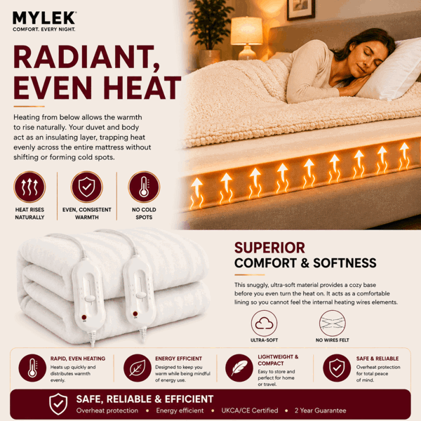 MYLEK Electric Blanket King Size Fully Heated Mattress Cover Underblanket with Elasticated Skirt