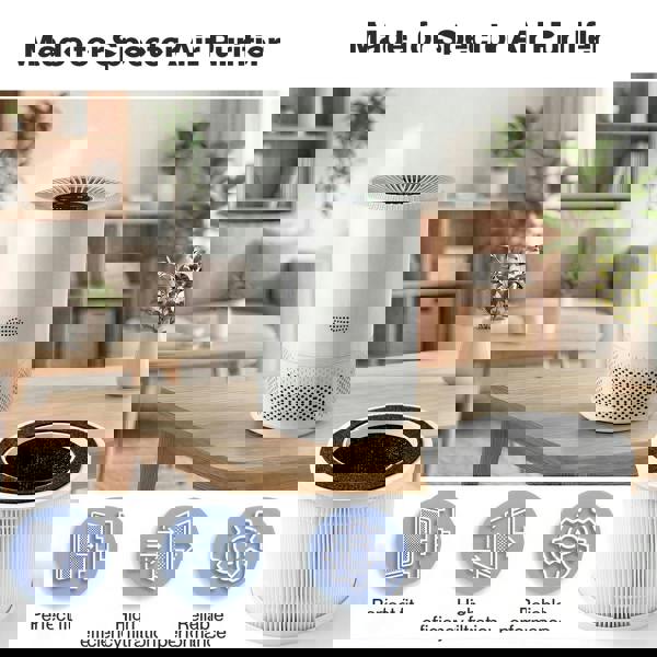 Spector Air Purifier Filter Core 3-in-1 HEPA High-Efficiency Activated Carbon