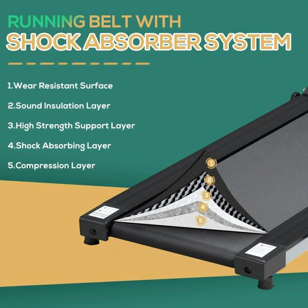 Folding treadmill running belt with shock-absorber layers, black belt on grey frame