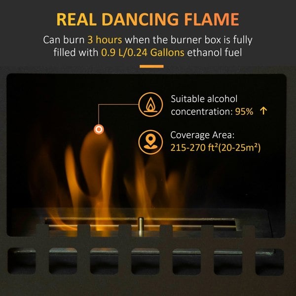 Ethanol Fireplace