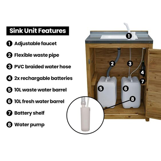 Dunster House Garden Kitchen with Left Side Sink, W2m x D2m / W7' x D7', With Stainless Steel Countertop, UNIT II