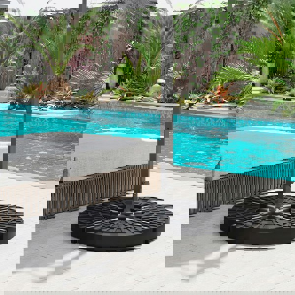 Umbrella Weights