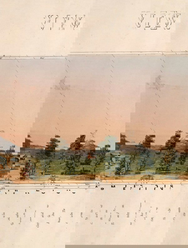 c.1852 View of Nature in all Climates - From the Equator to the Arctic Circle - The Weird & Wonderful