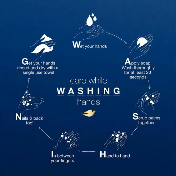Dove Moisturising Hand Wash Pampering Care with Shea Butter & Vanilla 250ml,24Pk