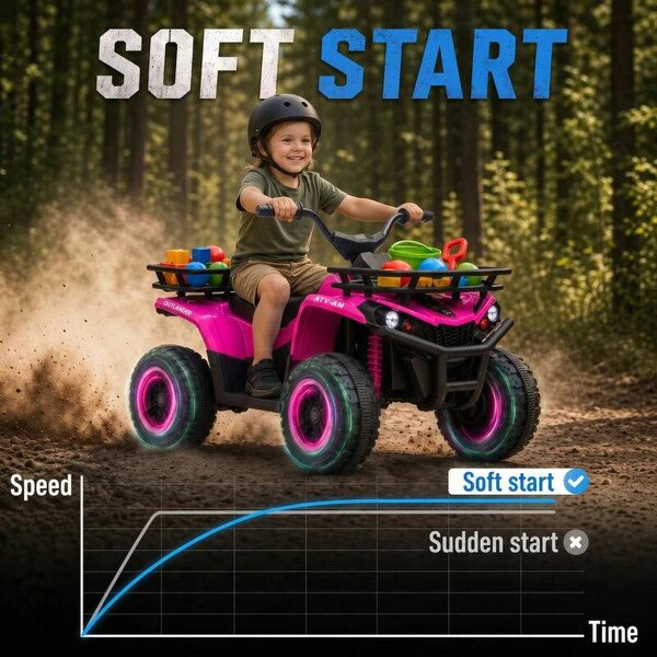 12V Kids Electric Quad Bike, Ride on ATV with Dual Motors, Soft Start, Storage, Music, Lights for 3-8 Years, Pink