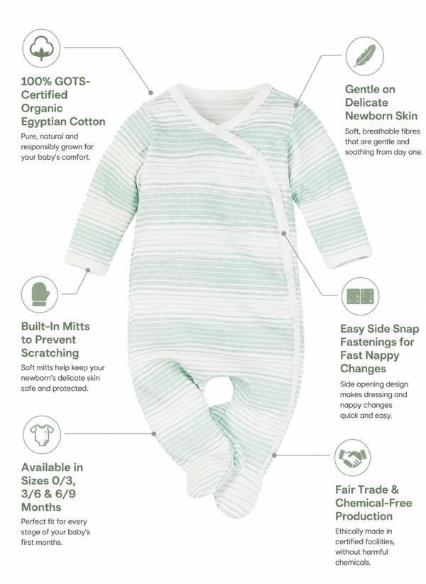 Organic newborn sleepsuit features infographic - 100% GOTS-certified 
Egyptian cotton, side snap fastenings, and built-in mitts, Prima Cotton