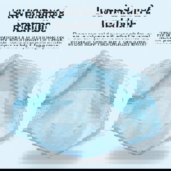 Aidapt Disposable Surgical Face Mask Type Ii R  Pk Of 50