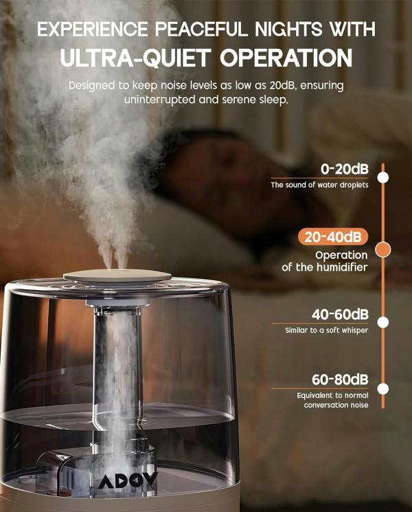 ADOV 4L Cool Mist Humidifier, Ultrasonic Air Humidifier with 360° Nozzle and Auto Shut-Off