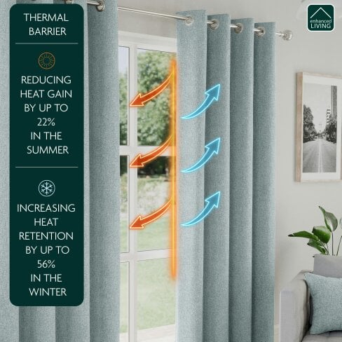 Enhanced Living Blue Textured Basketweave 100% Blackout Curtains - Thermal/Energy Saving Pair with Eyelets For Living Room & Bedrooms