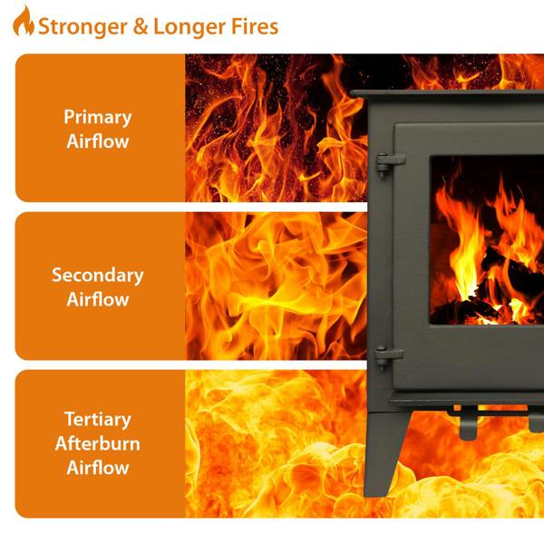 milano 5kw steel multifuel stove
