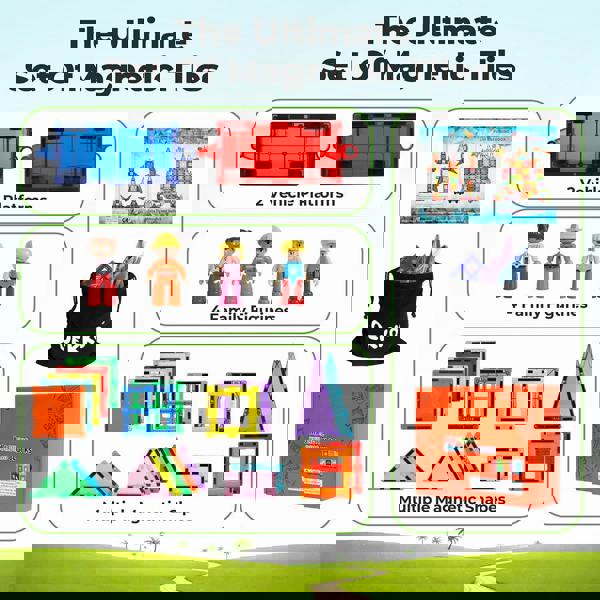 Dekko 100Pcs Magnetic Tiles Building Blocks Kids Educational Construction Toys