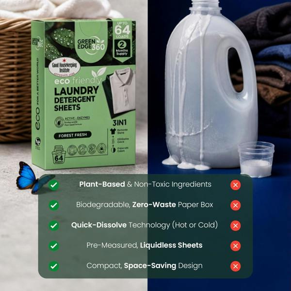Green Edge 360 Forest Fresh Eco Friendly Laundry Detergent Sheets