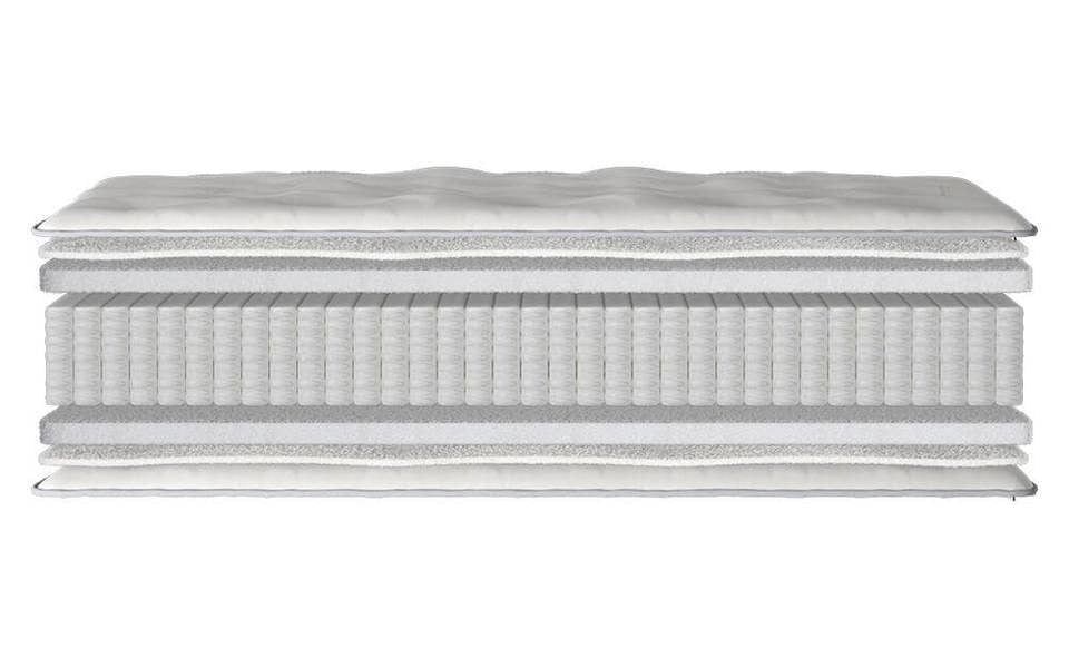 Millbrook Wool Luxury 1000 Pocket Mattress
