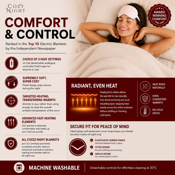 Cozy Night Superking Size Electric Blanket Heated with 3 Heat Settings - Quick Fit Underblanket - Fleece Material Machine Washable