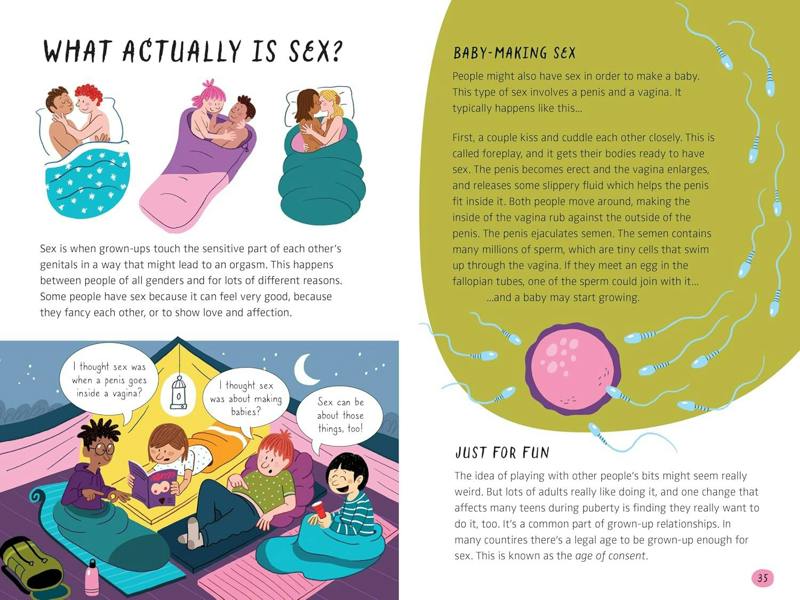 What's Happening To Me? The Boy One (What and Why) by Alex Frith