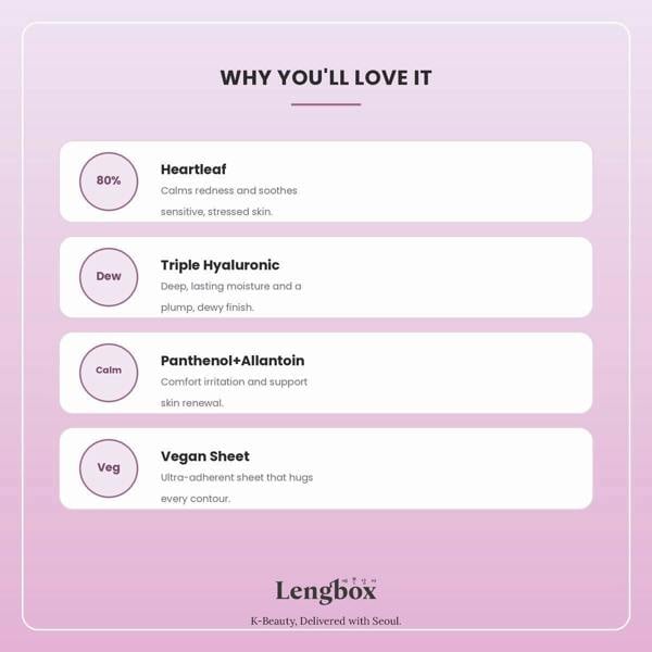 ANUA Heartleaf 80 Moisture Soothing Ampoule Mask 27ml